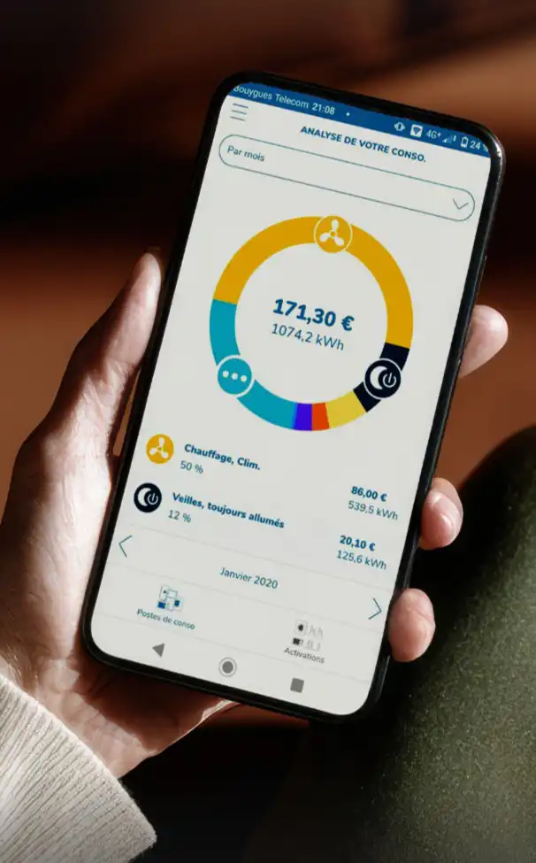 Attachement au territoire